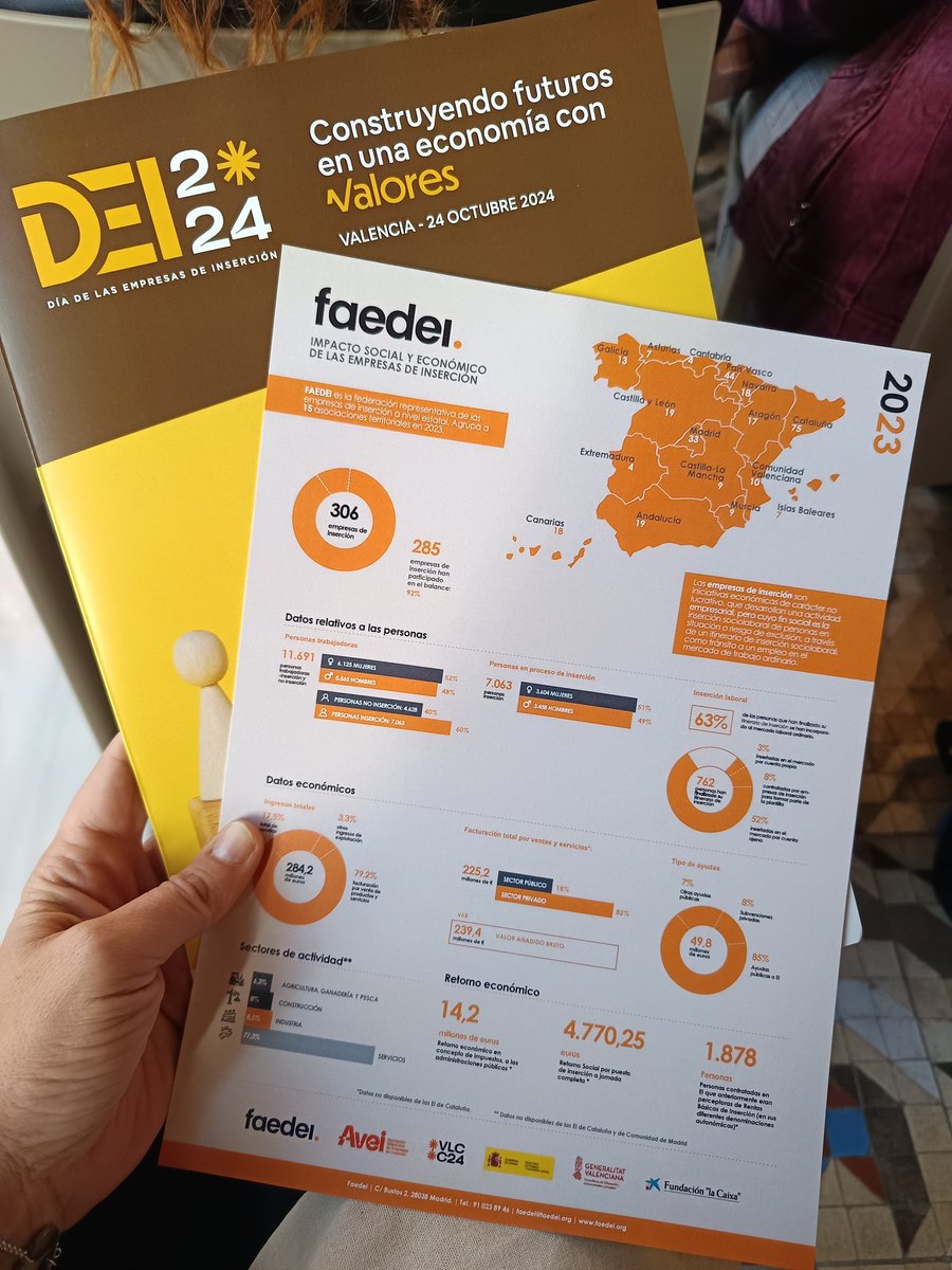 #DEI #empresasdeinsercion #Valencia #capitaldelaESS. Construyendo futuros en una economía con valores. <a href="/BordanLo/">ELLAS LO BORDAN</a> <a href="/AmoverseONG/">Fundación AMOVERSE</a> <a href="/Imena/">Chantal I. Murenzi</a>.