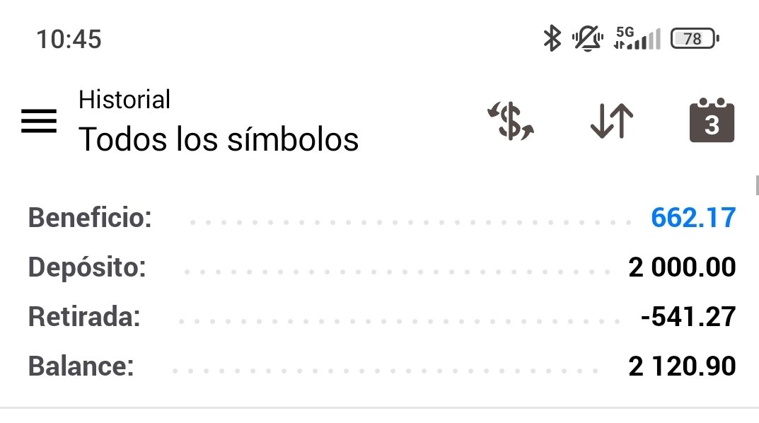 FrancisNarfsic's tweet image. Seguimos acumulando para el 2⁰ retiro. #trading #botdetrading
+662,17$ 😋
-41,27$ comisiones