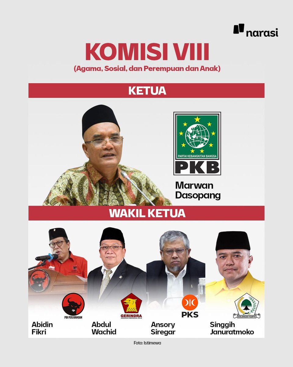 andikamalreza's tweet photo. H+4 (24 Oktober 2024) https://t.co/5PT51xOey7