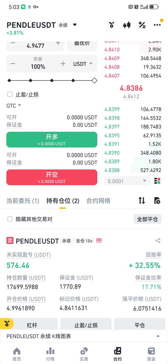 曹孟德.eth tweet media