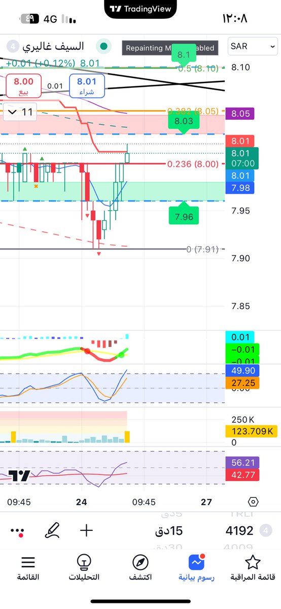 #تاسي 
#السيف 
فيه فوليوم ملفت