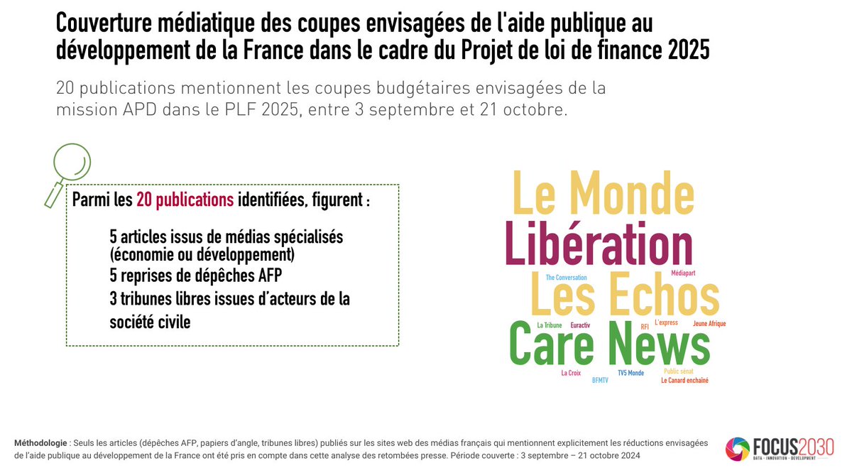 2/ En dépit de la multiplication des conflits, de l’impact des dérèglements climatiques &amp; de l'↗️ des inégalités 🌍, la tentation du repli de nombreux citoyen·ne·s, trop rares sont les médias 🇫🇷 à couvrir les enjeux de développement  
👀Analyse 🔽
focus2030.org/Le-deficit-de-…