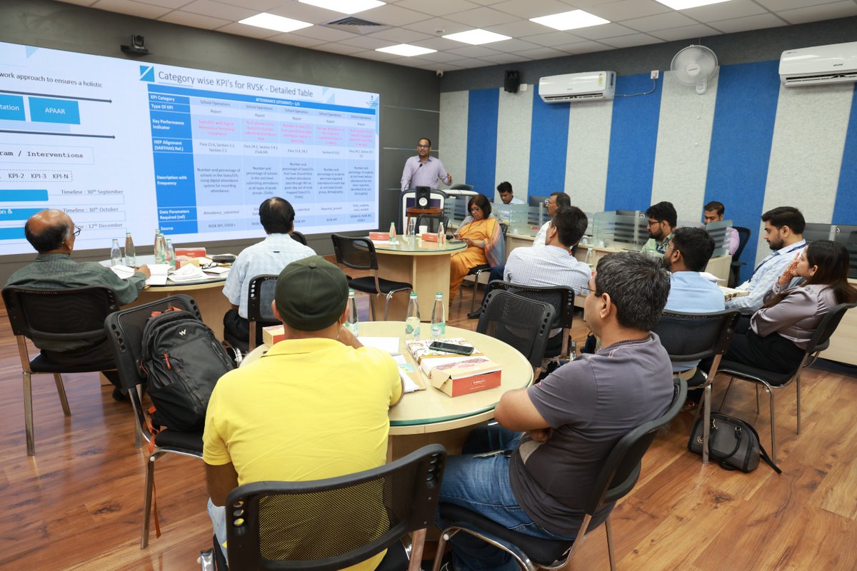 ncert's tweet photo. The officials also toured the Experiential Learning Centre, Virtual Lab, audio-video studios and HP/VR lab.

#NCERT #NEP2020 #RVSK #MinistryofEducation #Education #EducationForAll #learning #DigitalLearning #EducationTransformation #DataForEducation #data #Technology #Literacy #Skilleducation #Development
@ProfSaklani
@ssrivastava66
@ap_behera