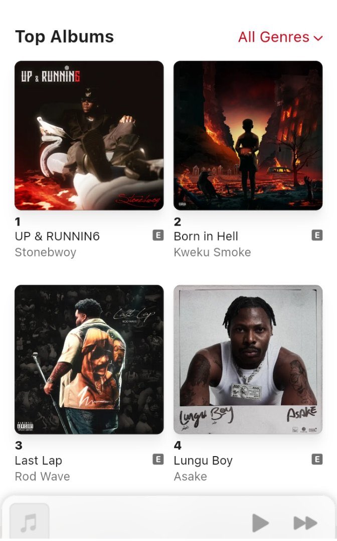 AzizRemedyGh's tweet photo. Less than 24 hours it’s number 1 on Apple Music in Ghana 🇬🇭 . 

Keep streaming #UPXRUNNIN6Album here https://t.co/BYvoJdb5ak . 

#UPXRUNNIN6 https://t.co/iEEB3Pi6rt