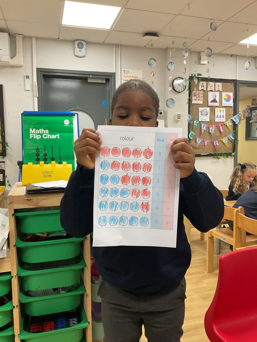 Year 1W⭐️ tweet media