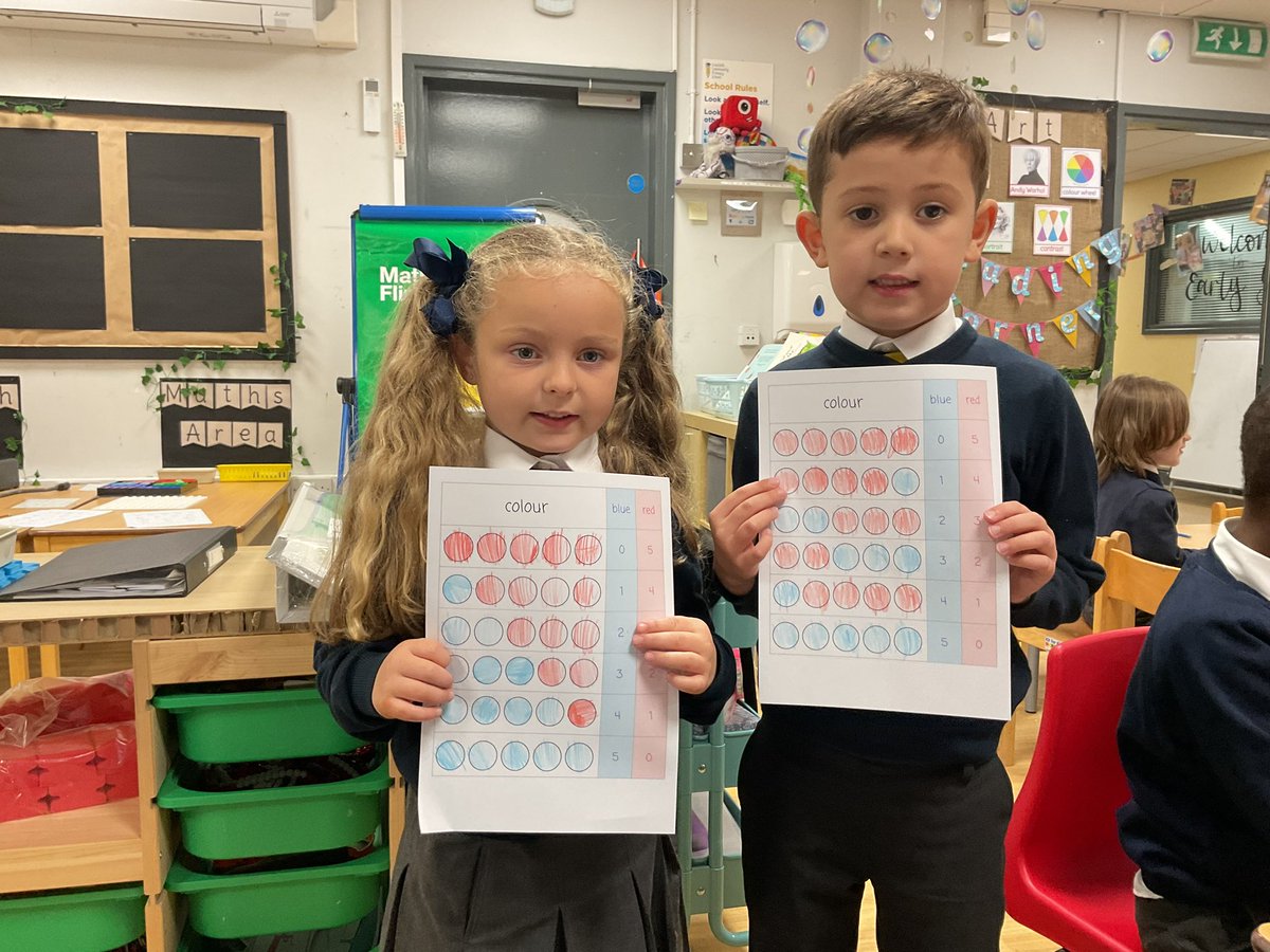 Year 1W⭐️ tweet media