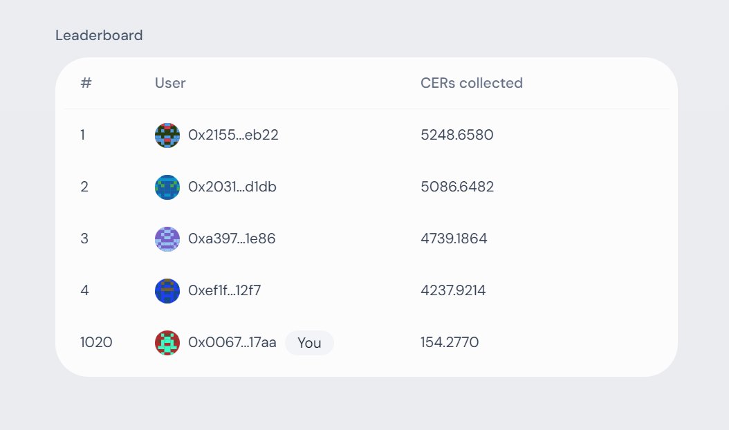 Trick or treat? 🍬

What's you leaderboard # rank? Drop below

We have something for an IRL Treat for the Loyal Lancans on Halloween 🎃