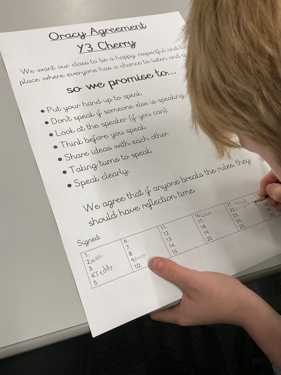 LindenRDCherry's tweet image. Creating a class oracy agreement 🗣️ 👂 
#LindenRoadAcademyCherry
#Lindenlearning
#LindenEnglish
@voice21oracy 
@LindenRoad