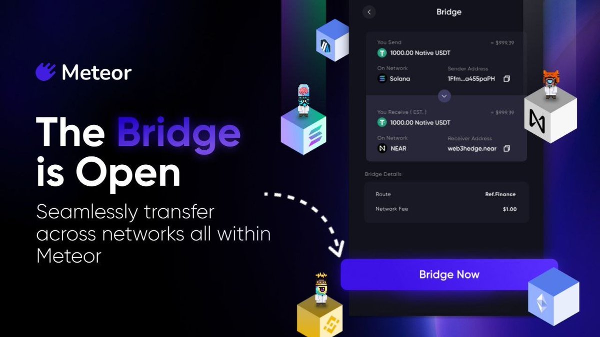 MeteorWallet's tweet image. Meteor Bridge is Live!
Easily move your crypto across networks like NEAR, ETH, SOL, BNB, ARB, and more to come—all within your Meteor Wallet. Cross-chain just got easier! 🌐 

Easy, Fast, Cheap
$1000 USDT(SOL) -&amp;gt; $999USDT(NEAR)

Share your successful bridge below for a chance to…