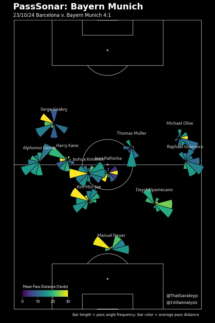 Gareth Cooper tweet media