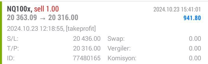 aysnrfx's tweet photo. Nq100 1 lotta 941 usd kar sağlandı 💲💲💲

#Ethereum #forex #faiz #enflasyon #xauusd https://t.co/5Lr3nr0PPE
