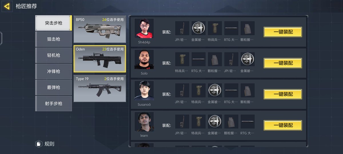 China got IN-GAME eSports Players Builds used in Champs 💀