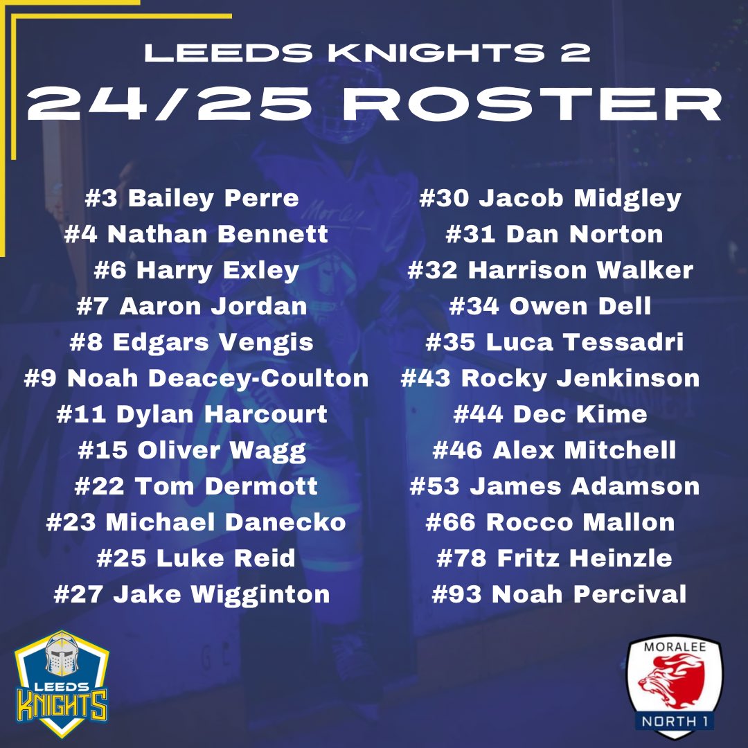 Your 24/25 𝗟𝗲𝗲𝗱𝘀 𝗞𝗻𝗶𝗴𝗵𝘁𝘀 𝟮 Roster!⚔️