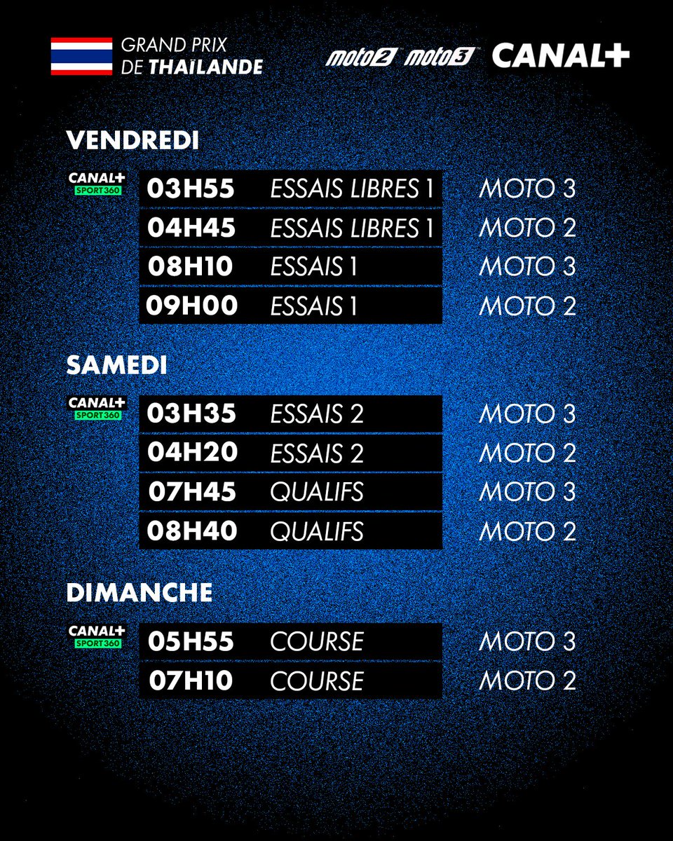 CANAL+ MotoGP™ tweet media