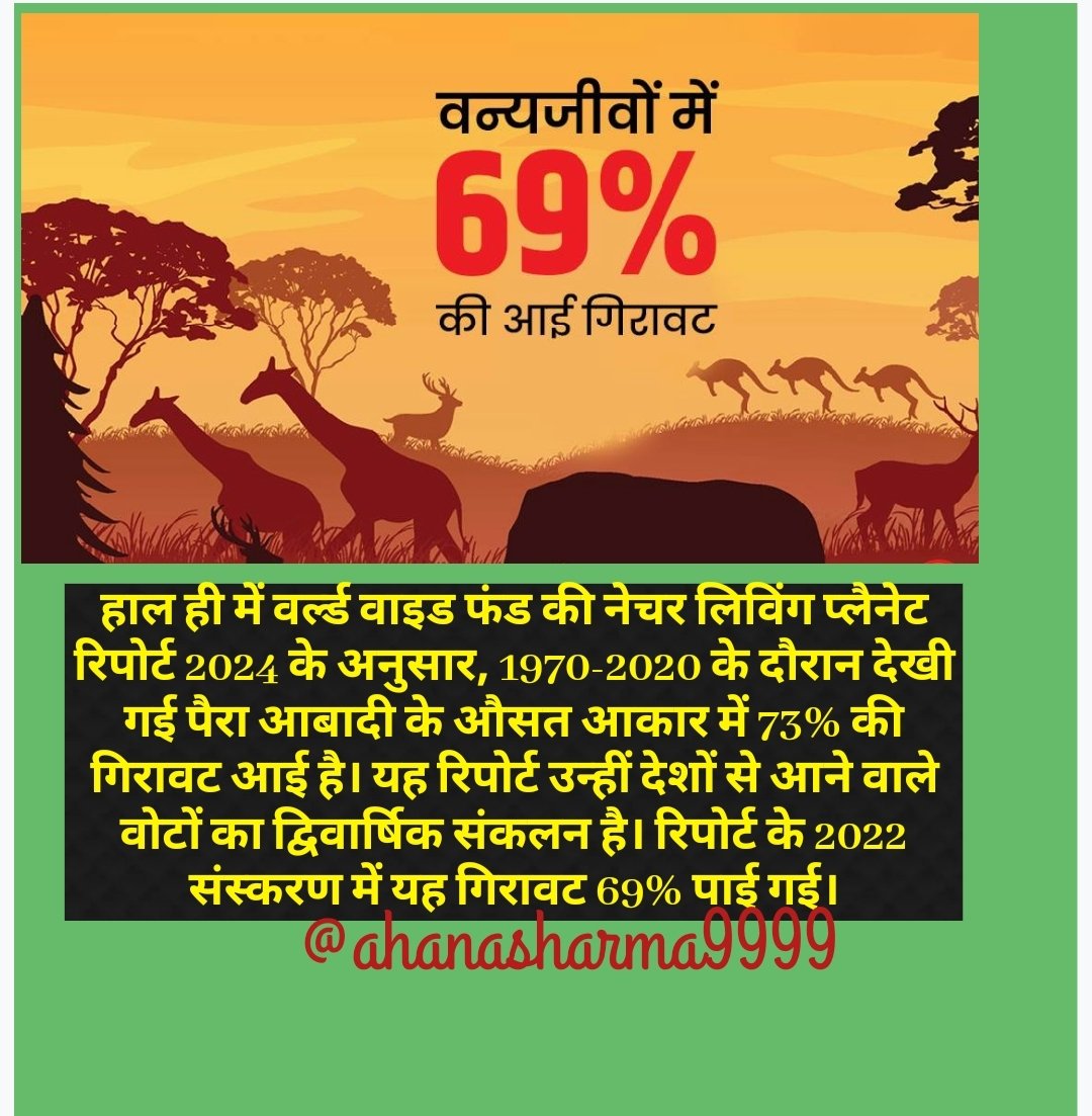 #Global #wildlife #polpulation 
#WWF #Forest #education #RPSC #cbseboardexam2025 #CBSE #INDvNZ #Prabhas #PAKvsENG #Amaran