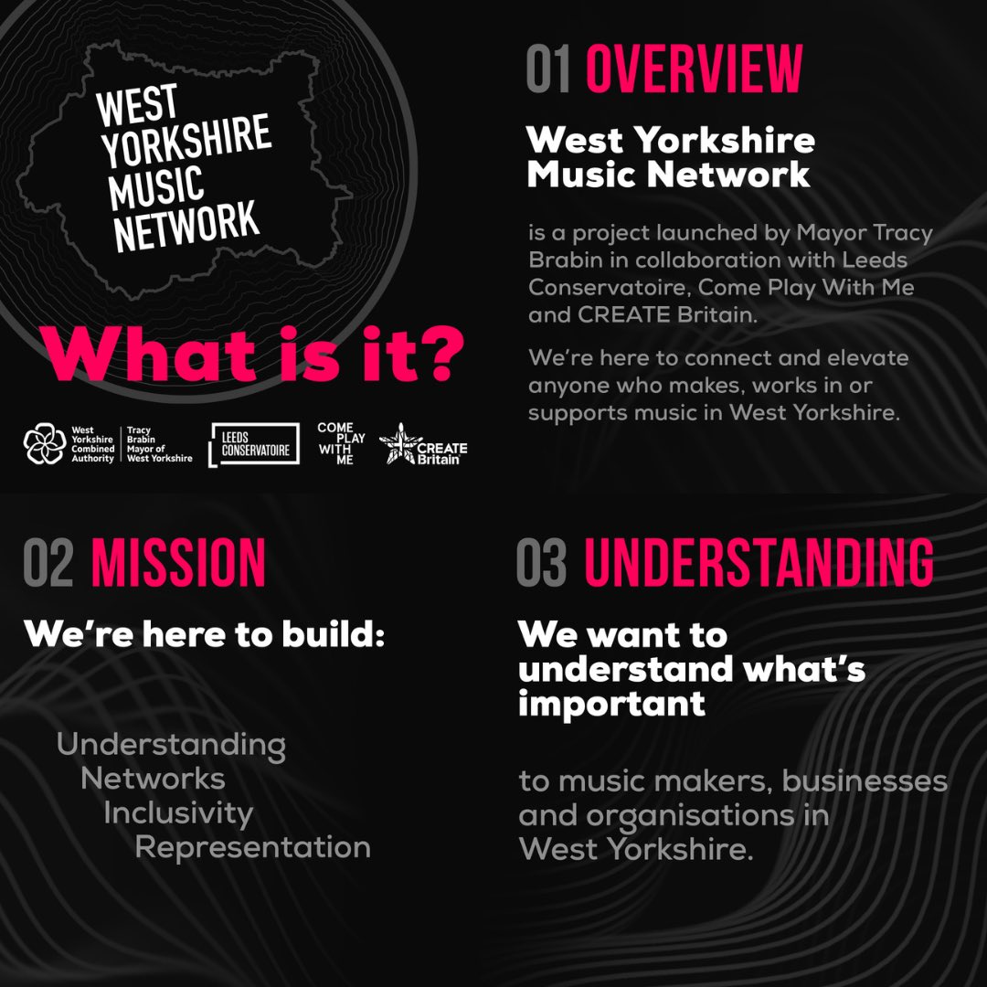 West Yorkshire Music Network tweet media