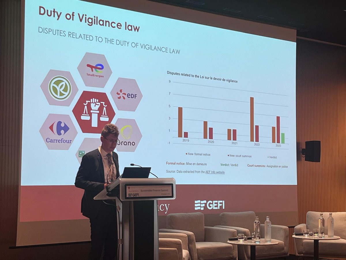 Guillaume Rosaz, Accuracy, continued the Summit's second session with a presentation on "Navigating ESG Disputes" covering:
- Duty of Vigilance Law
- Environmental Litigation
- Shell's Halting of Arctic Drilling

He concluded that reputational risks are driving companies.