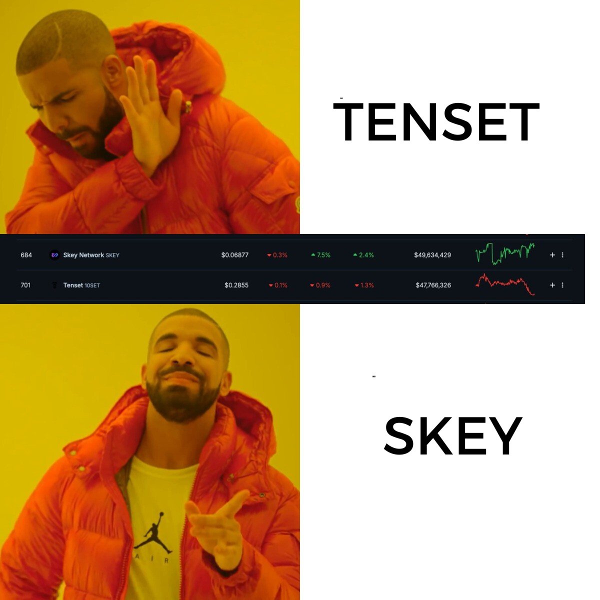 Skey Network (@skeynetwork) on Twitter photo 