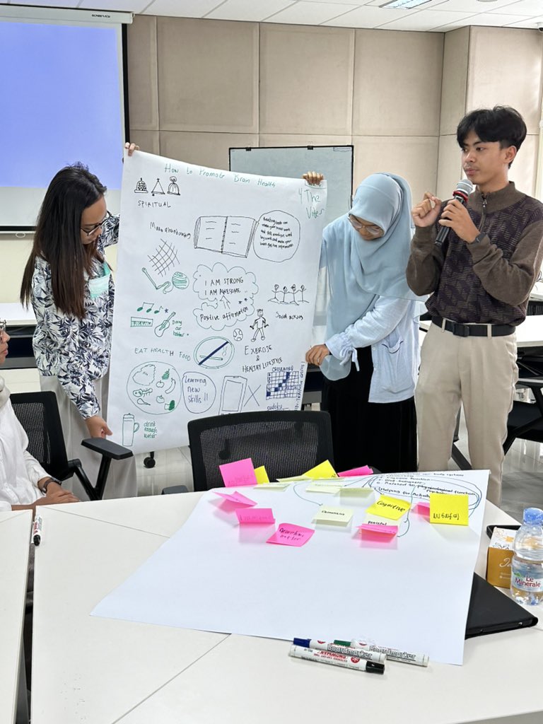 crbrownwilson's tweet image. A brilliant #InterProfessional #CoDesign workshop on #BrainHealth @UGMYogyakarta @QUBSONM - thank you to the students who took part- you were #amazing 🙌