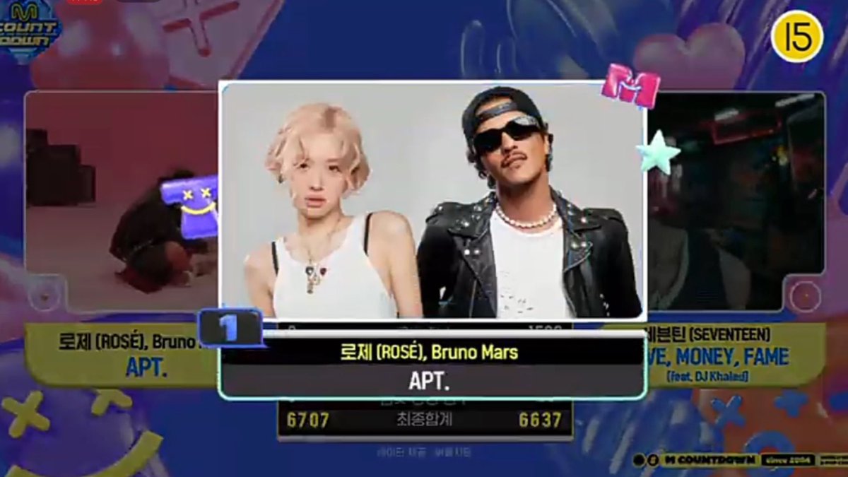 Kpop Charts tweet media