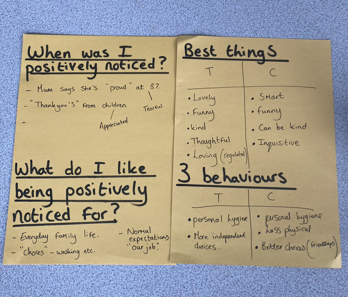 CeredigionPRU's tweet photo. Positive Noticing was our focus for @TheAdultsChange Parents coaching session today - Honest,Reflective and Encouraging talk from all π
@pauldixtweets #positivenoticing https://t.co/sazvT3kk0n