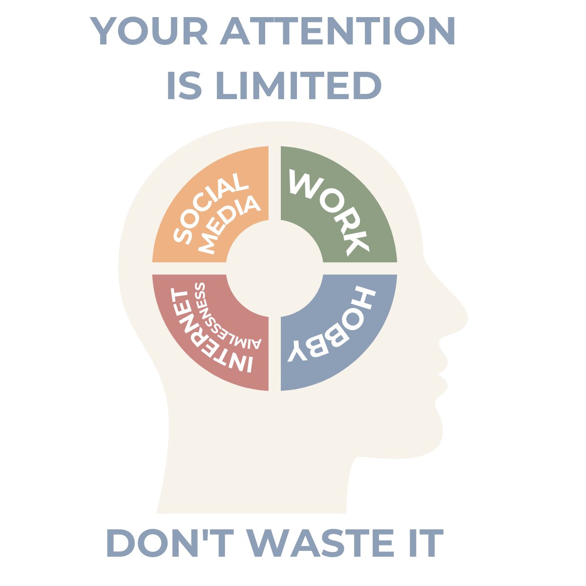 CentMsn's tweet photo. Your attention is a valuable commodity in the digital age. 🤔

Every click and scroll generates revenue for platforms, turning our focus into profit. 

Choose to invest your attention wisely in personal growth and meaningful pursuits instead.

#attention #focus #digitaldetox https://t.co/XG9aRMBZCc