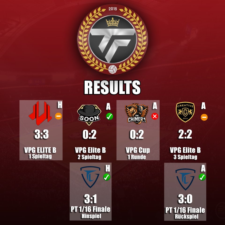 True Inter (@truefootball_xi) on Twitter photo 