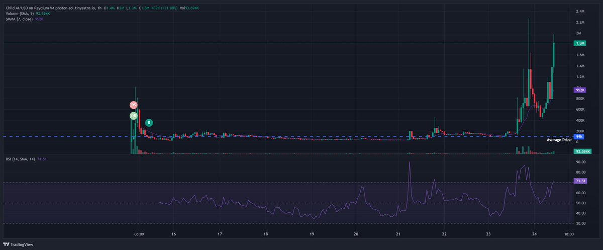 cryptabuser's tweet photo. @cryptoterry https://t.co/Zno8wQrhSu