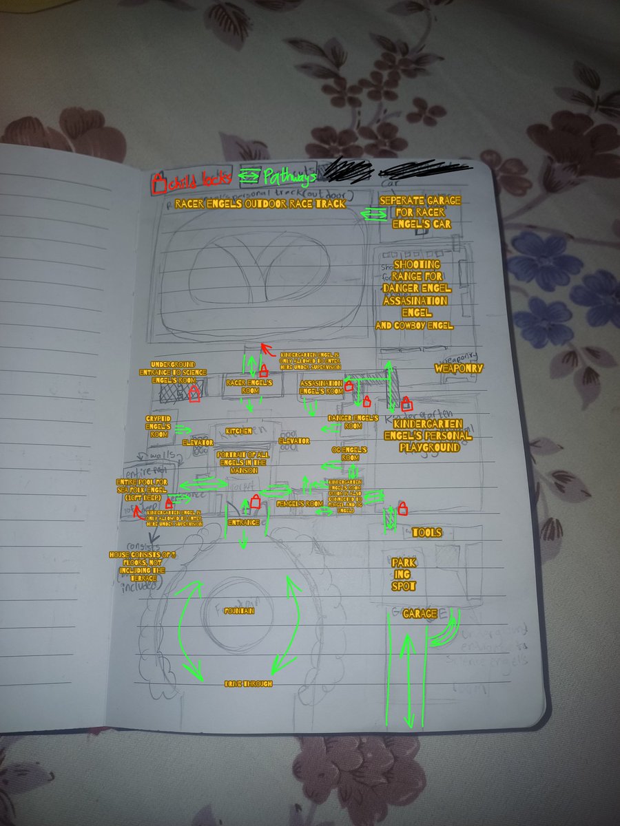 Royal_Thorn's tweet image. I DONT KNOW WHAT THE FUCK I WAS ON AT SCHOOL TODAY, BUT I LITERALLY DREW PLANNING, IF MOST OF THE ENGEL AUS HAD A MANSION SO HERE YOU GO, and of course the AUs belong to their rightful owners, I only own ancient au
#fundamentalpapereducation #engelfpe #fundamentalpapereducationAU