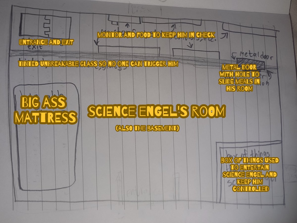 Royal_Thorn's tweet image. I DONT KNOW WHAT THE FUCK I WAS ON AT SCHOOL TODAY, BUT I LITERALLY DREW PLANNING, IF MOST OF THE ENGEL AUS HAD A MANSION SO HERE YOU GO, and of course the AUs belong to their rightful owners, I only own ancient au
#fundamentalpapereducation #engelfpe #fundamentalpapereducationAU
