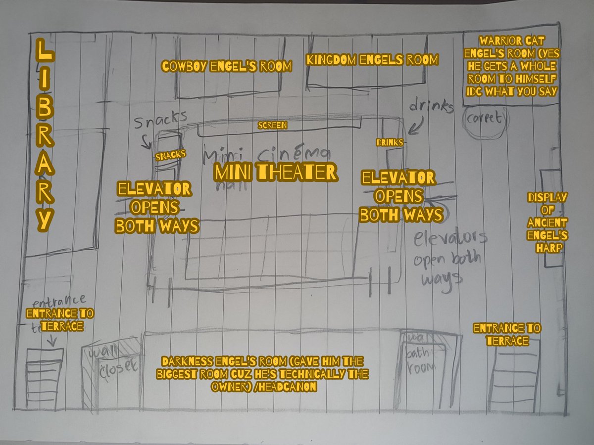 Royal_Thorn's tweet image. I DONT KNOW WHAT THE FUCK I WAS ON AT SCHOOL TODAY, BUT I LITERALLY DREW PLANNING, IF MOST OF THE ENGEL AUS HAD A MANSION SO HERE YOU GO, and of course the AUs belong to their rightful owners, I only own ancient au
#fundamentalpapereducation #engelfpe #fundamentalpapereducationAU