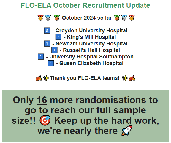 FLO-ELA trial (@floelatrial) on Twitter photo This week has seen another 2️⃣ randomisations to FLO-ELA, leaving us with 1️⃣6️⃣ remaining - thank you to the team at UHS and congratulations to Queen Elizabeth for getting back on the board this week 🙌🎉 <a href="/UHSFT/">University Hospital Southampton 💙</a> <a href="/ICU_Research/">Critical Care Research</a> <a href="/uhbtrust/">University Hospitals Birmingham</a> #GoFloGo This week has seen another 2️⃣ randomisations to FLO-ELA, leaving us with 1️⃣6️⃣ remaining - thank you to the team at UHS and congratulations to Queen Elizabeth for getting back on the board this week 🙌🎉 <a href="/UHSFT/">University Hospital Southampton 💙</a> <a href="/ICU_Research/">Critical Care Research</a> <a href="/uhbtrust/">University Hospitals Birmingham</a> #GoFloGo