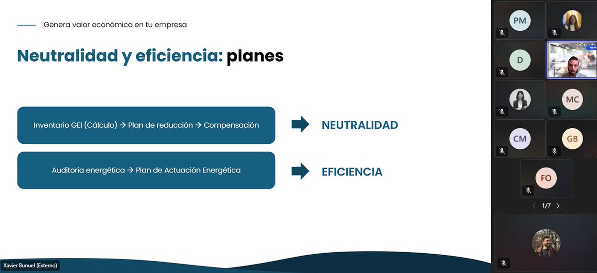SOLARTYS, clúster de la energía solar ☀️🌱 tweet media