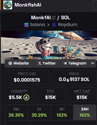 Manu97Spain's tweet photo. Higher
$HENTAI $VIORA #MEMESAI #MEMECOIN #aimemecoins $goat $act $gnon $sol #solana #monkfai https://t.co/NCyapWA4cZ