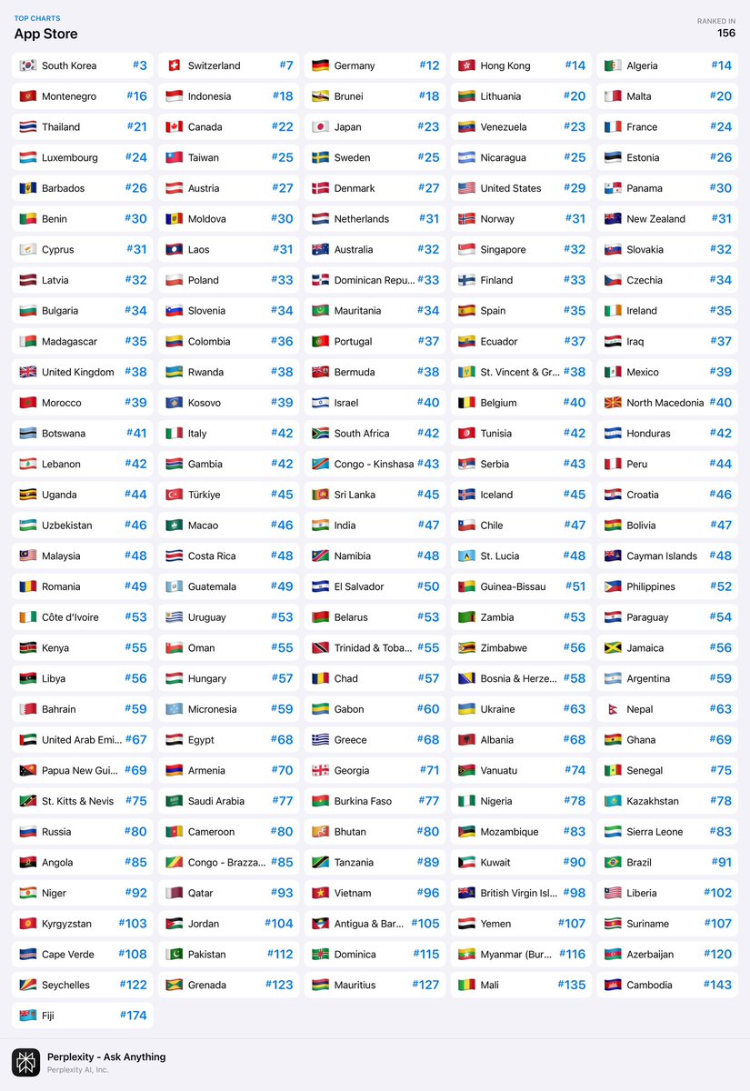 Appboard tweet media