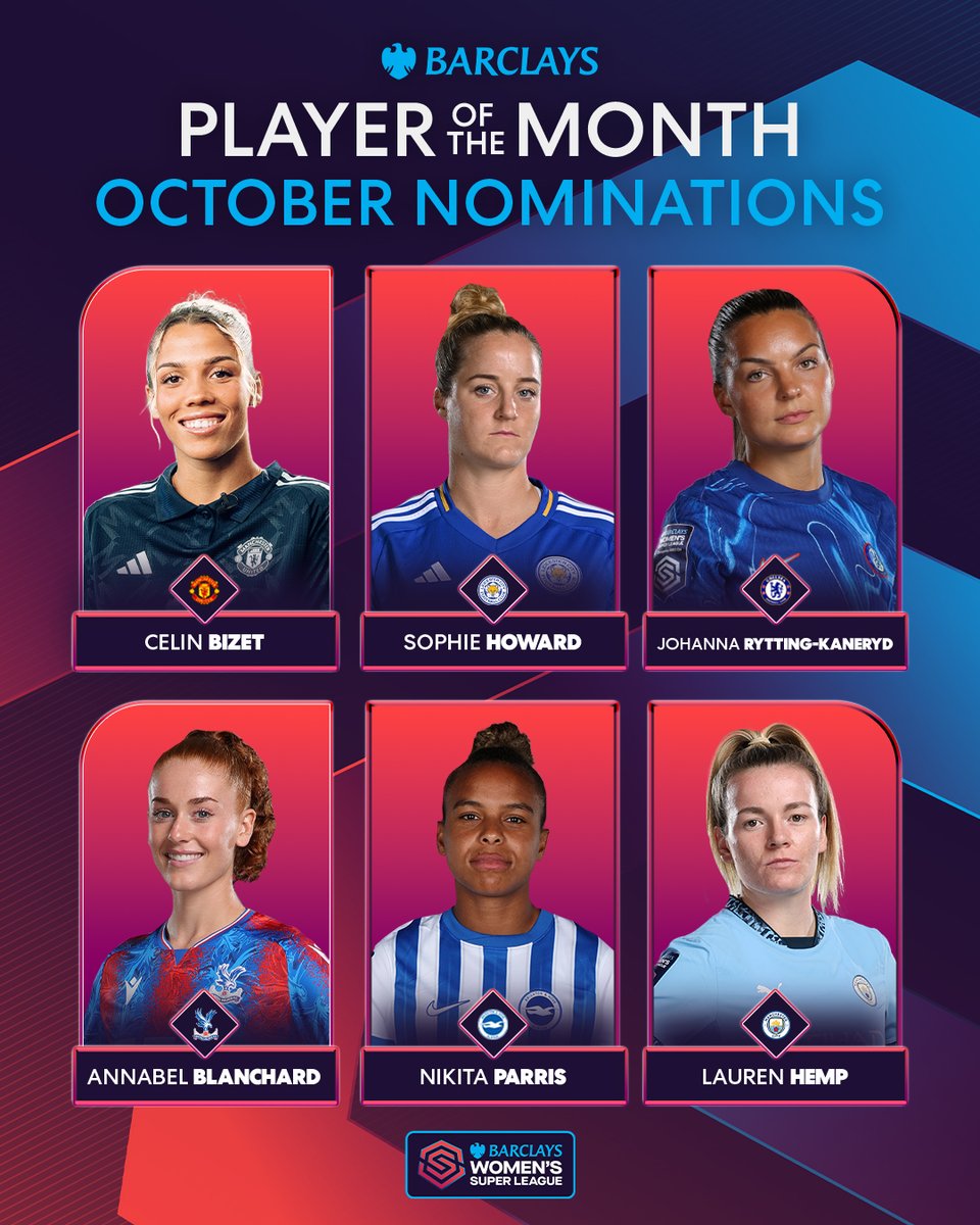 Lots of amazing performances in the #BarclaysWSL! 

🌟 Celin Bizet
🌟 <a href="/soph_howard93/">Sophie Howard</a> 
🌟 Johanna Rytting-Kaneryd
🌟 <a href="/annabelblanch10/">Annabel Blanchard</a> 
🌟 <a href="/lilkeets/">Nikita Parris</a> 
🌟 <a href="/lauren__hemp/">Lauren Hemp</a> 

Vote for the Player of the Month now: 
the-fa.com/8d3s61