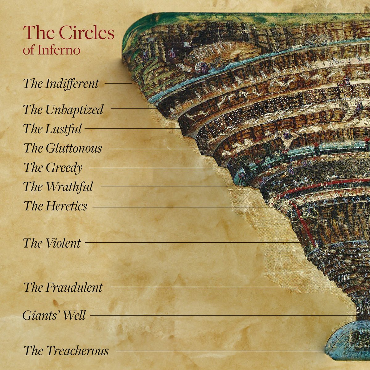 "Abandon all hope ye who enter here."

The Circles of Inferno

#DantesInferno #Dante360 #AthenaeumCenter