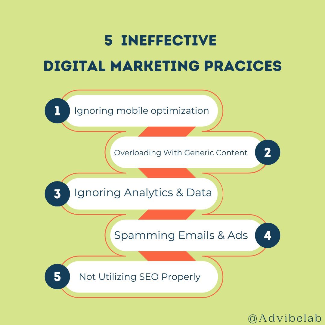 5 Ineffective Digital Marketing Practices:

1. Ignoring Mobile Optimization 
2. Overloading with Generic Content 
3. Ignoring Analytics and Data
4. Spamming Emails and Ads
5. Not Utilizing SEO Properly

#DigitalMarketing
#Marketing
#SocialMediaMarketing
#SEO
#advibelab