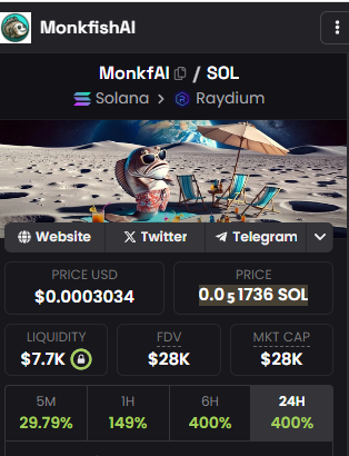 Manu97Spain's tweet photo. Called at 6k #MonkfAI. Best AI project.
CA: D3qNh6p9uDc9LbnjANPADAZQc6mViGsYaoAnKpB3FH78
$HENTAI $VIORA #MEMESAI #MEMECOIN #aimemecoins $goat $act $gnon $sol #solana https://t.co/jfpln7BtBm