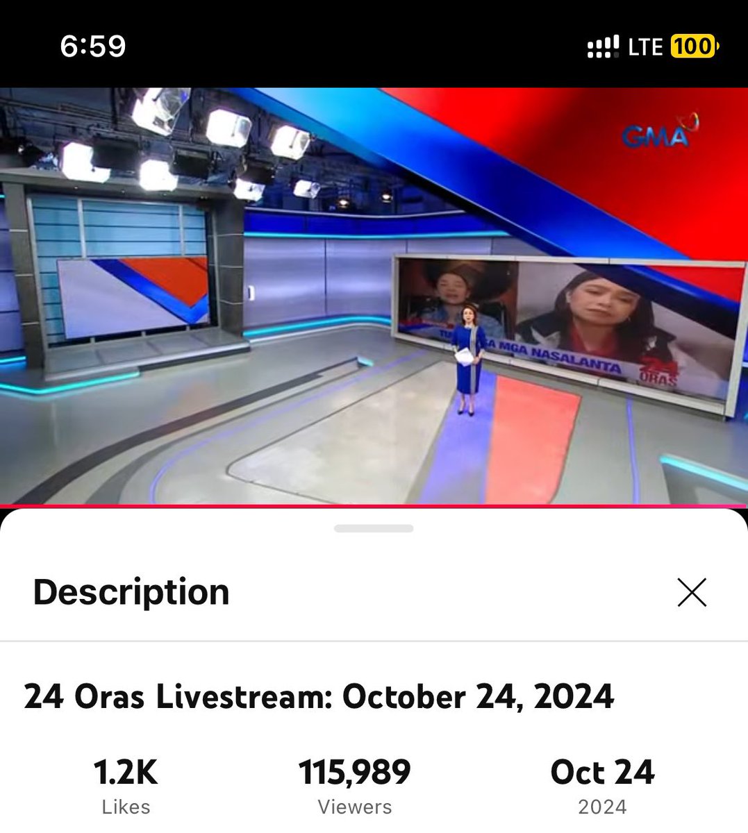 teeveefan007's tweet photo. End of 1st Gap:

24 Oras on GMAIN YT - 115,989
24 Oras on Kapuso Stream - 136,982
Total - 252,971

Partida nasa free TV pa at naka-17.9 ang rating kagabi

Akin na yang “ABS-CBN Card” ninyo para isampal sa inyo. https://t.co/Or1bPyVtmU