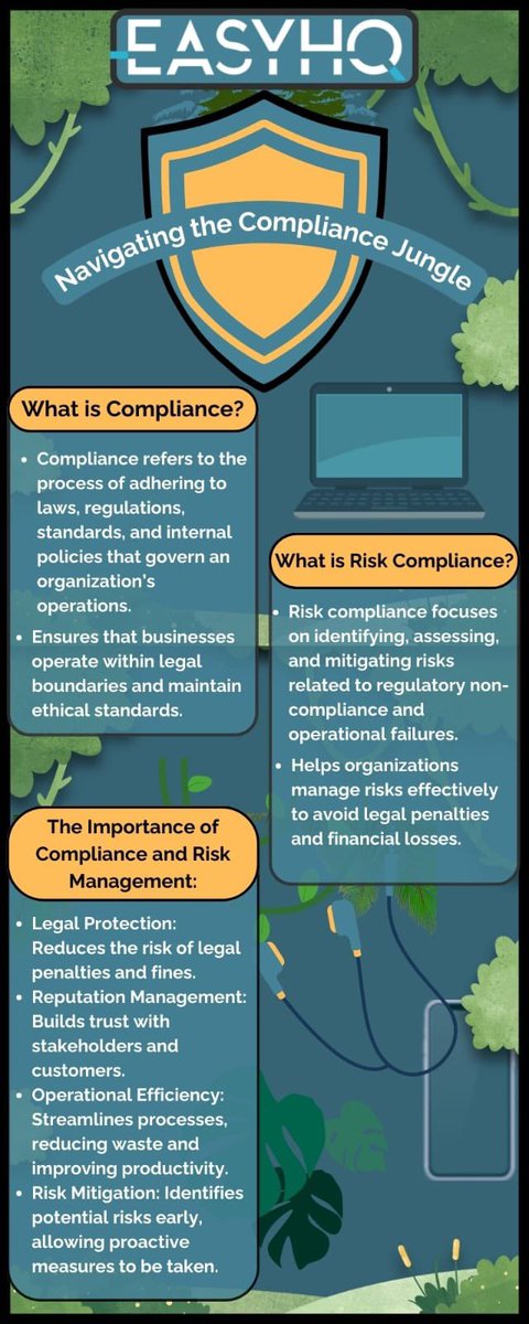 EasyHQ_Official's tweet photo. Compliance vs. Risk Compliance—know the difference! Stay legally protected, protect your brand, and mitigate risks early. Essential for any business, big or small. #ComplianceMatters #RiskManagement #BusinessGrowth #StayProtected #ProactiveSteps #EasyHQ #BusinessButBetter https://t.co/kicBfWPQ2q