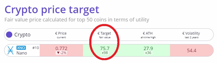 Yeicrypto tweet media