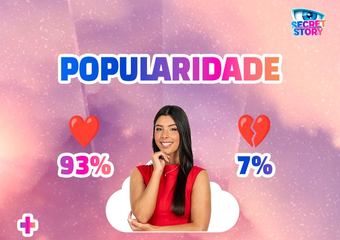 coisa linda 😍😍😍😍😍
#sstvi