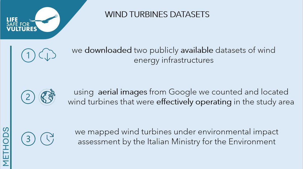 lullula_3's tweet photo. 4 #BOUasm24 #SESH2 We compared the proportion of foraging ground at risk of collision between: a) 2 freely available maps , b) operating wind turbines, detected from aerial pictures, c) planned wind turbines. https://t.co/mJCaIBbler