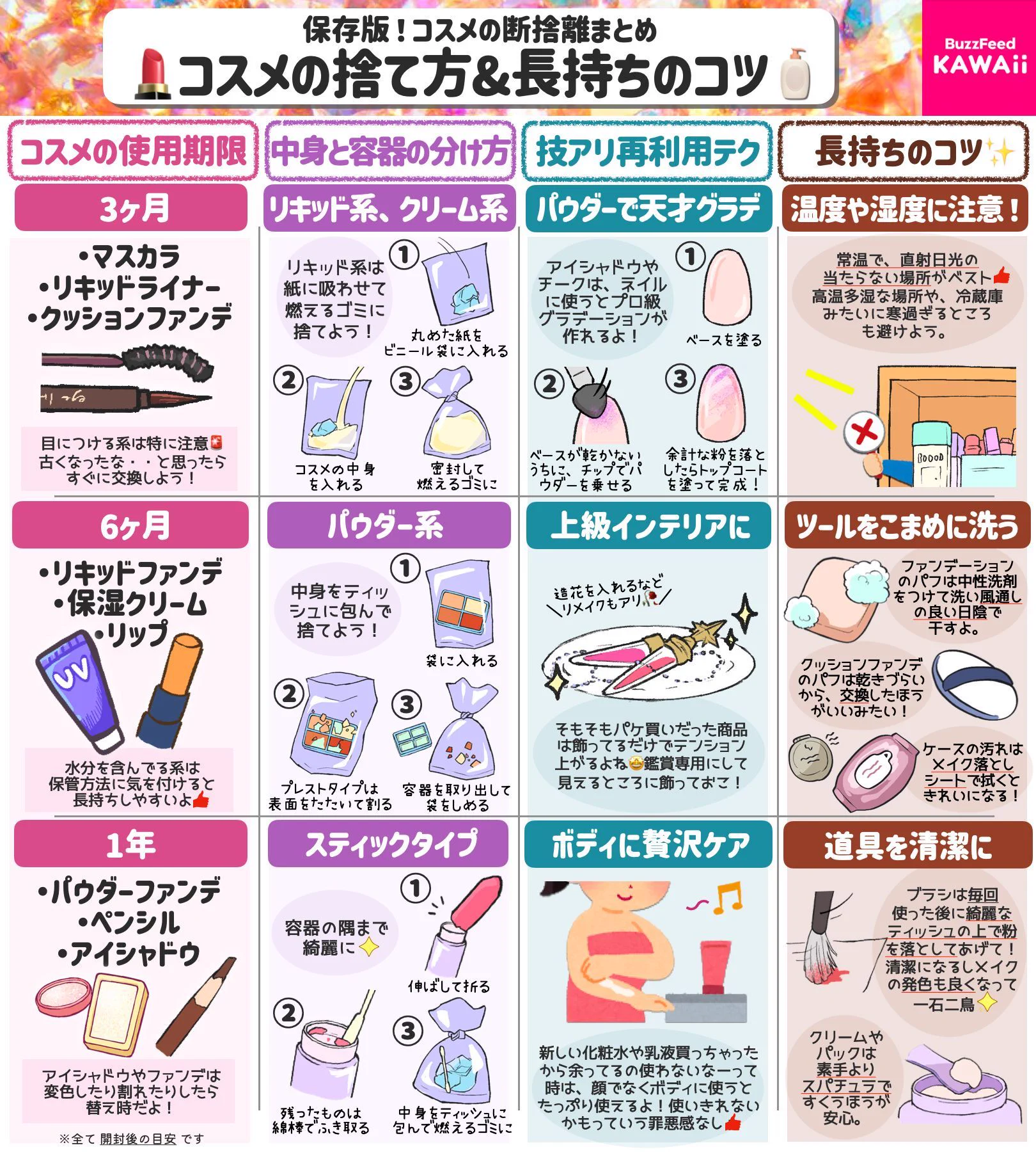 BuzzFeed☔️Kawaii on X: 