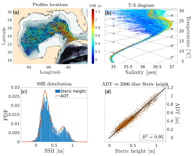 RemoteSens_MDPI tweet picture