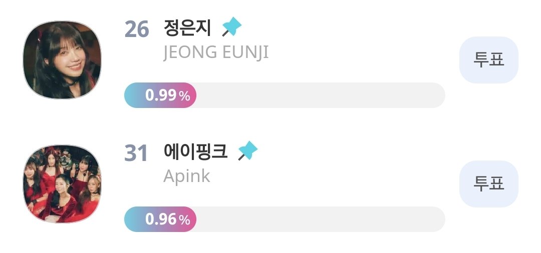 예선 상위 30팀이 결선에 진출하게 됩니다

현재 순위가 30위 아래로 떨어졌습니다
투표 부탁드려요!