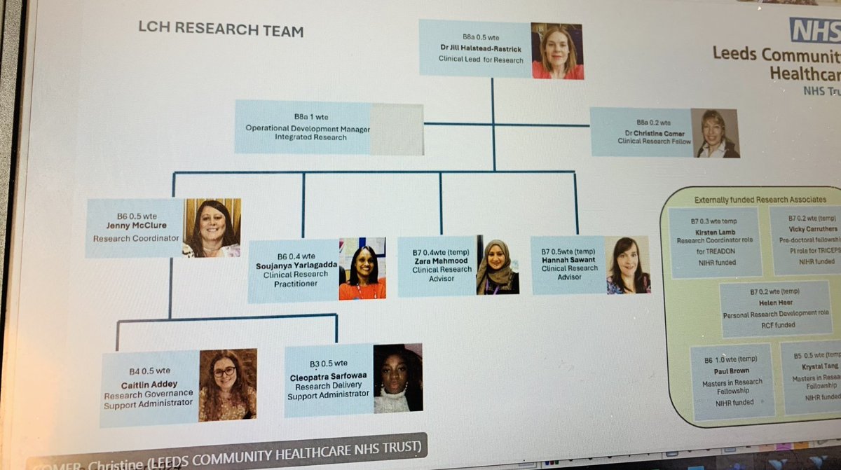 LCH_Research tweet media