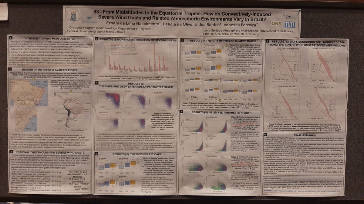 Ern_Nascimento's tweet photo. At the #31SLS presenting work conducted with @lechiciaos and Vanessa Ferreira on the environments associated with convectively-induced severe wind gusts in the transition region from the subtropics/midlatitudes to the equatorial tropics. https://t.co/npaen8lWNr