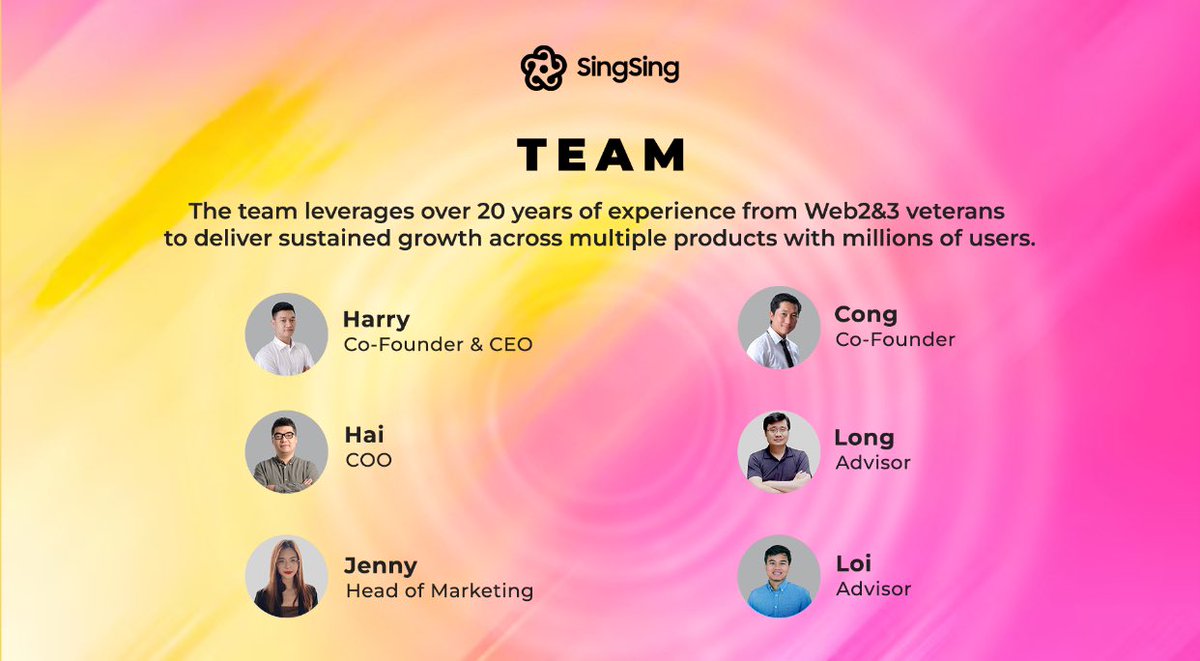🚀 Introducing the powerhouse behind SingSing! 

Meet our exceptional team - a blend of tech wizards, blockchain enthusiasts, and creative minds. 

Delve into our achievements, innovations, and the journey towards revolutionizing 👇👇

#SingSingTeam #Web3 #Innovation #SocialFi 🌟
